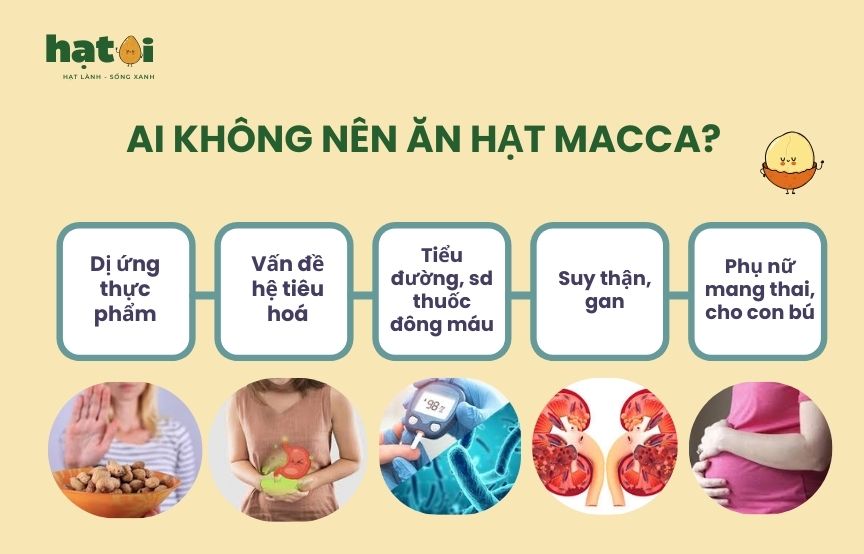 Những người không nên ăn hạt macca