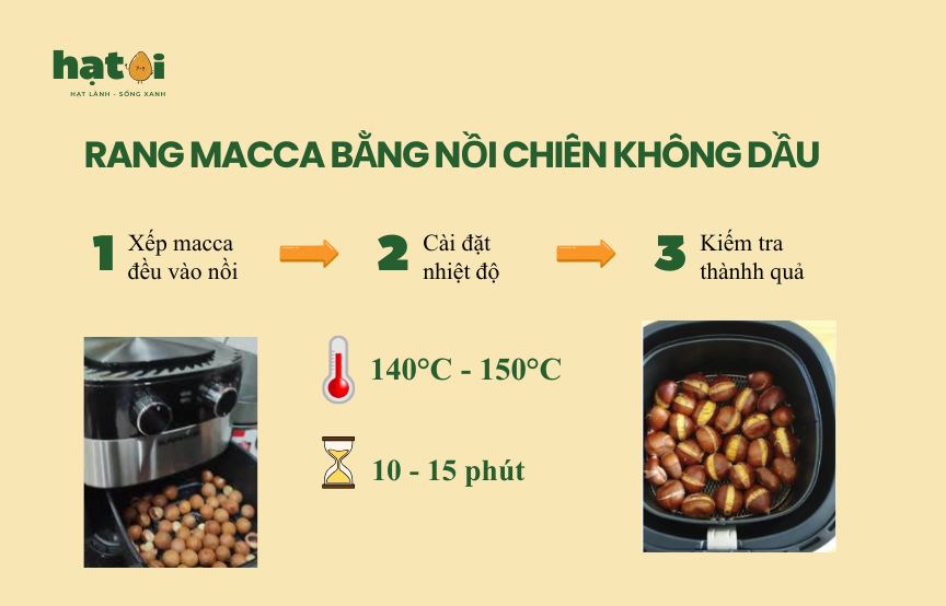 Rang hạt macca bằng nồi chiên không dầu
